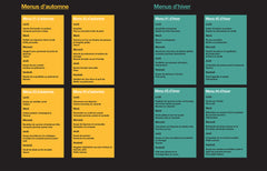 1h en cuisine pour toute la semaine enfants