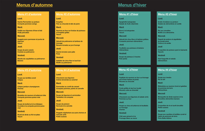 1h en cuisine pour toute la semaine enfants