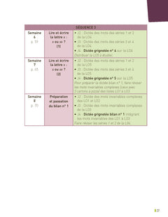 Réussir en orthographe CE2 programmes 2025 - + ressources numériques