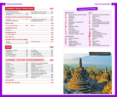 Guide du routard Bali, Lombok + Borobudur, Prabanan et les volcans de Java 2017/18