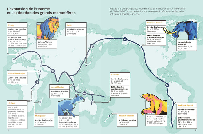 Atlas insolite de la Terre