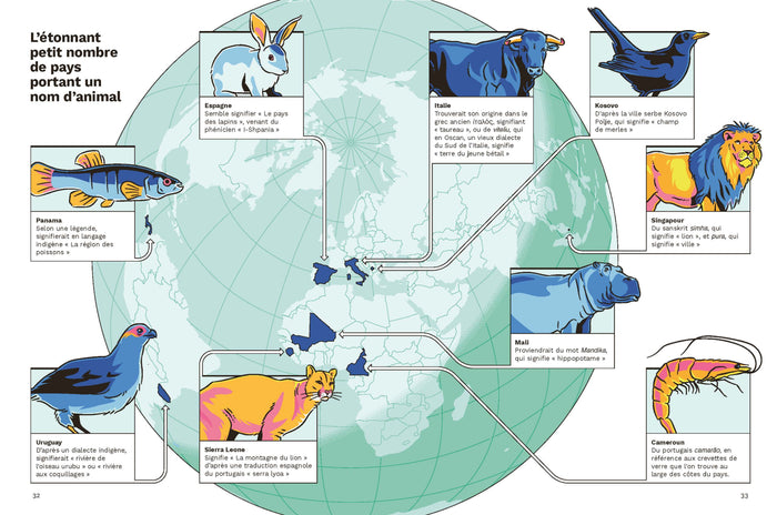 Atlas insolite de la Terre