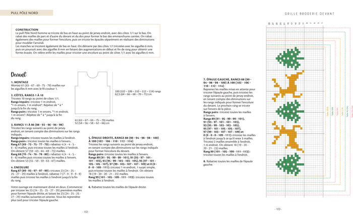 Tricot matchy matchy