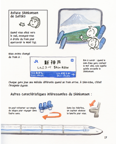 Destination Japon, le guide en BD