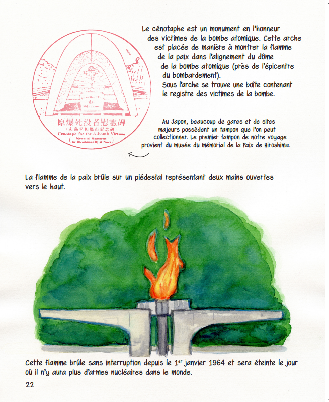 Destination Japon, le guide en BD