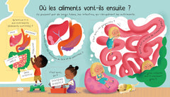 Où va ce que je mange ? - Mes premières questions