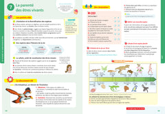 Tout savoir 5e - Tout en un