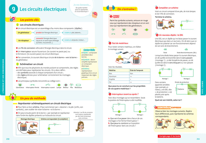 Tout savoir 5e - Tout en un