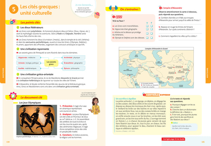 Tout savoir 6e - Tout en un