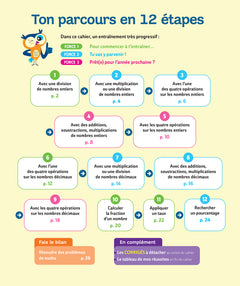Résoudre des problèmes de maths 6e, 5e - Chouette, Je réussis !