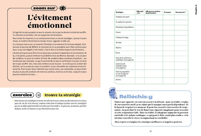 Le guide de ta santé mentale