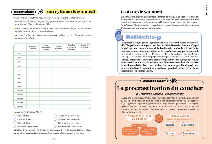 Le guide de ta santé mentale