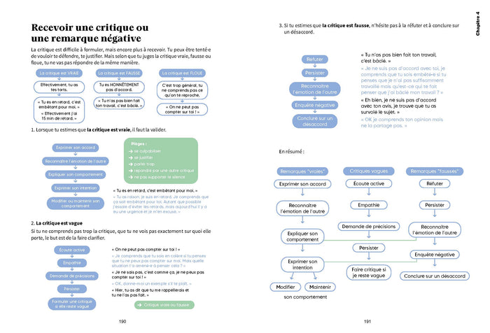 Le guide de ta santé mentale