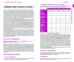 Nos meilleurs campings en France 2023/24