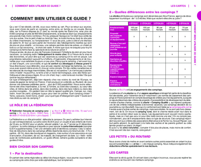 Nos meilleurs campings en France 2023/24