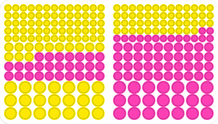 Gommettes rondes Dinosaures