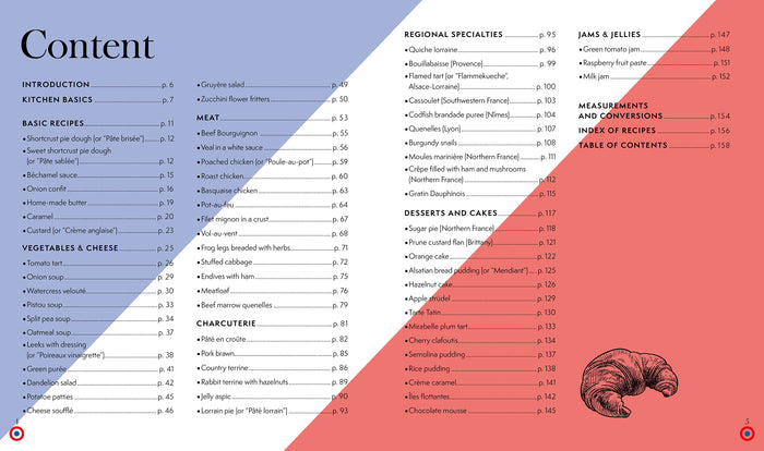 Exquisite French Cuisine