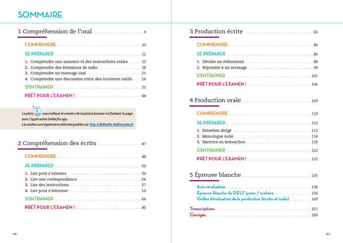 Le DELF Junior et Scolaire A2 100% Réussite