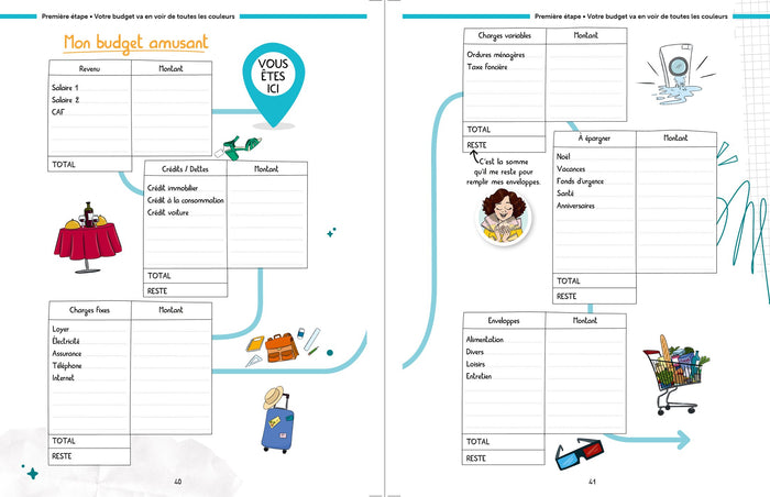Mission budget: La magie des enveloppes