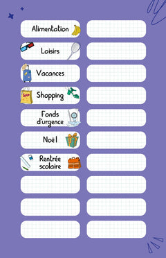 Mission budget: La magie des enveloppes