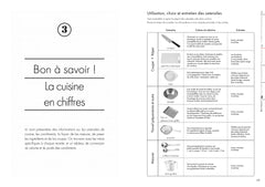 Washoku: La cuisine japonaise traditionnelle en 30 recettes inratables