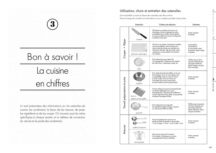 Washoku: La cuisine japonaise traditionnelle en 30 recettes inratables