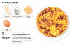 Les recettes cht'is les + faciles du monde