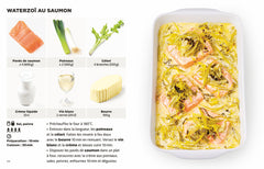 Les recettes cht'is les + faciles du monde