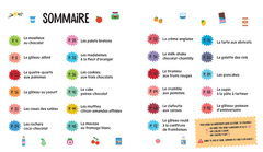 Mon premier Larousse de la pâtisserie