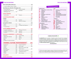 Guide du Routard Roussillon 2023/24