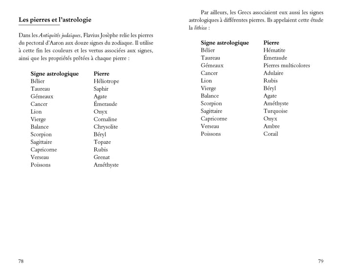 Protection énergétique pour débutants