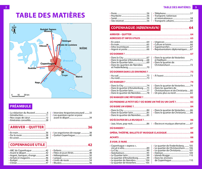 Guide du Routard Copenhague 2023/24