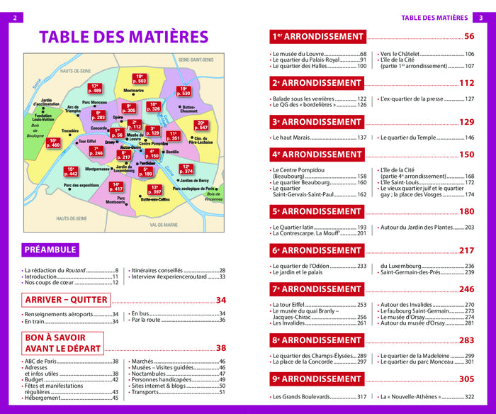 Guide du routard Paris