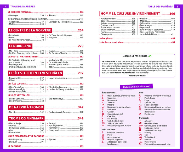 Guide du routard Norvège 2023/24