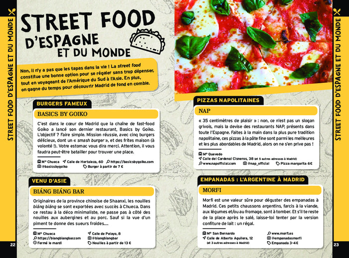 On se casse ! Les meilleurs spots à Madrid