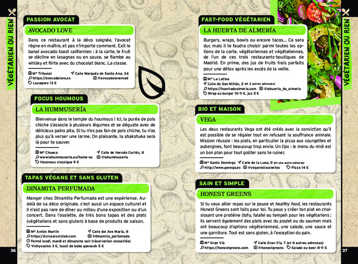 On se casse ! Les meilleurs spots à Madrid