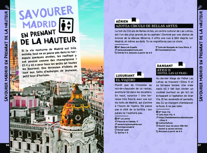 On se casse ! Les meilleurs spots à Madrid