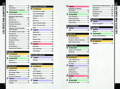 On se casse ! Les meilleurs spots à Berlin