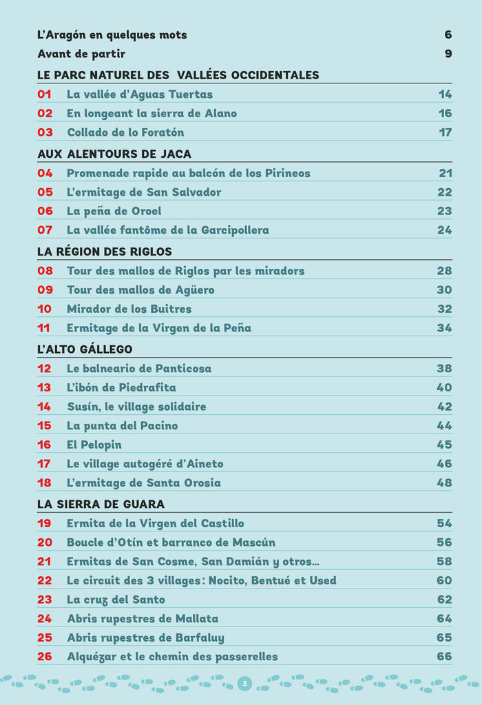 Les Sentiers d'Emilie dans les Pyrénées aragonaises (2e ed)