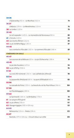 Le Guide Rando Pays basque (2e ed)