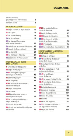 Le Guide Rando Luchon