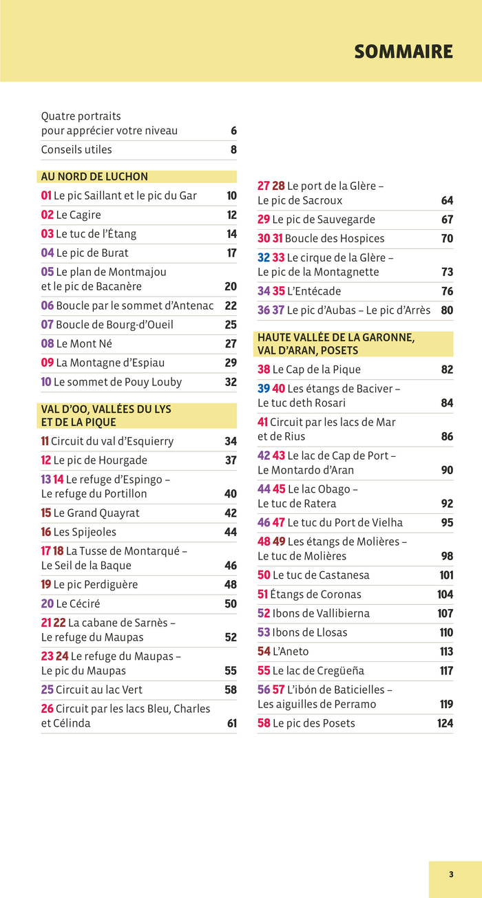 Le Guide Rando Luchon