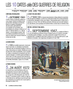Le Zapping de l'Histoire de France