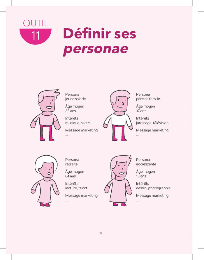 La Petite Boite à outils du Crowdfunding