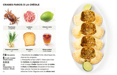 Les recettes créoles les + faciles du monde