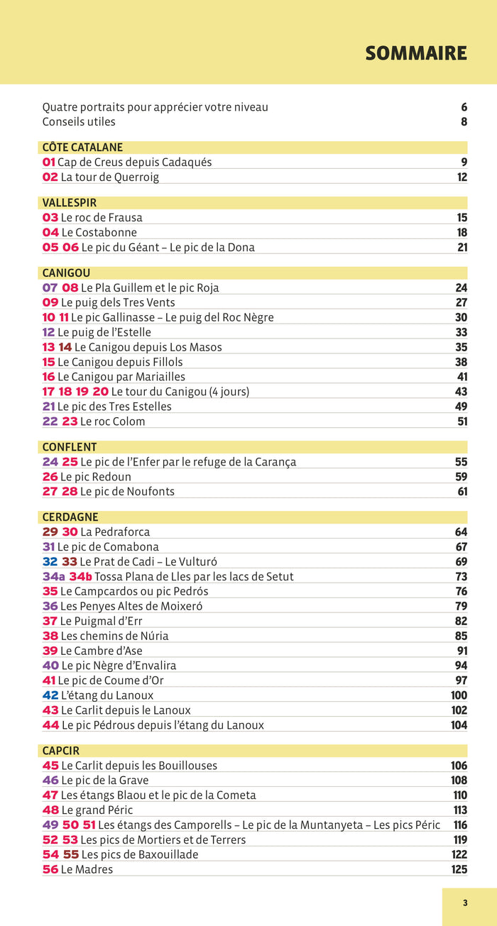 Le Guide Rando Pyrénées Orientales