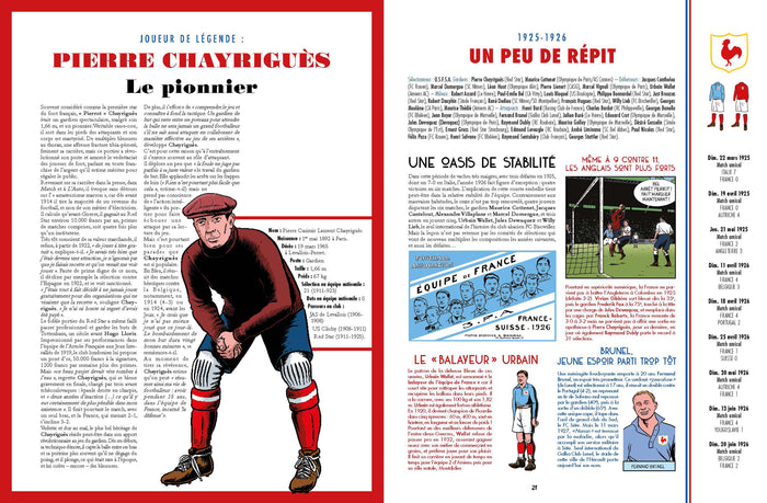 L'histoire illustrée des bleus