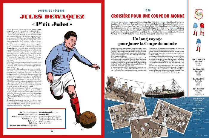 L'histoire illustrée des bleus