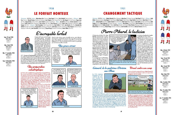 L'histoire illustrée des bleus