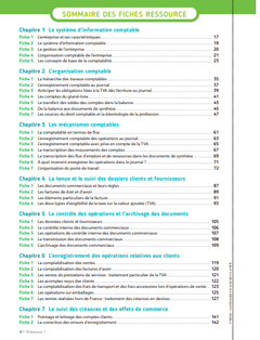 Processus 1 - BTS CG 1ère et 2ème années